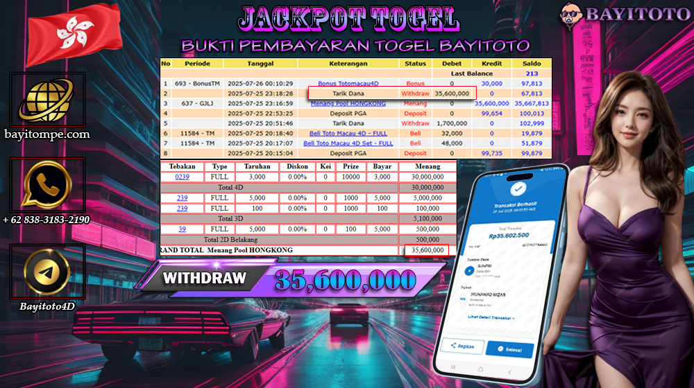 Prediksi Bayi Toto